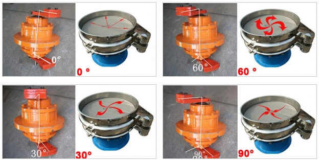 振動(dòng)篩電機(jī)調(diào)整 振動(dòng)篩電機(jī)調(diào)整