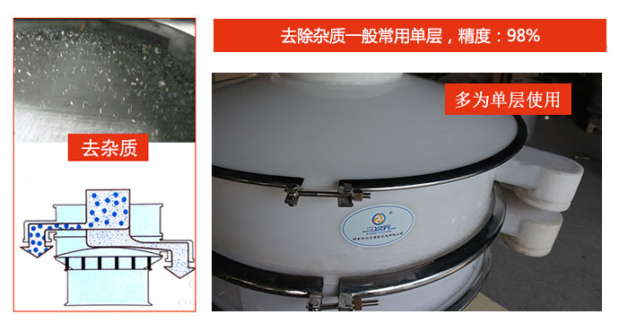 篩出雜質(zhì)：去除質(zhì)一般常用單層，精度：98%