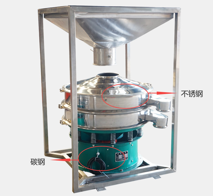移動(dòng)式料倉(cāng)圓形振動(dòng)篩底部和篩框的材質(zhì)展示和說明