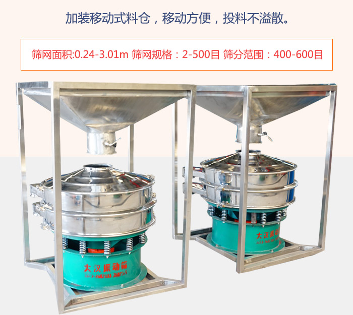 加裝移動(dòng)式料倉(cāng)，移動(dòng)方便，投料不溢散。