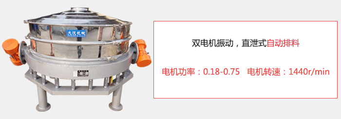 雙電機(jī)振動(dòng)，直泄式自動(dòng)排料電機(jī)功率：0.18-0.75   電機(jī)轉(zhuǎn)速：1440r/min。