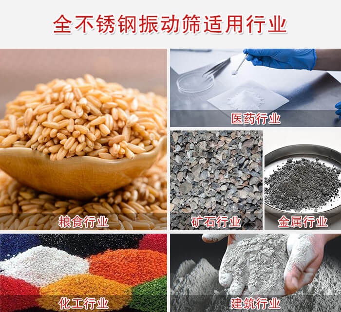 醫(yī)藥，糧食，礦石等行業(yè)展示